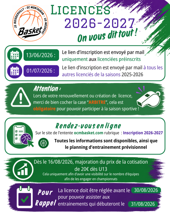 Licences 2026-2027 📋 On vous dit tout !